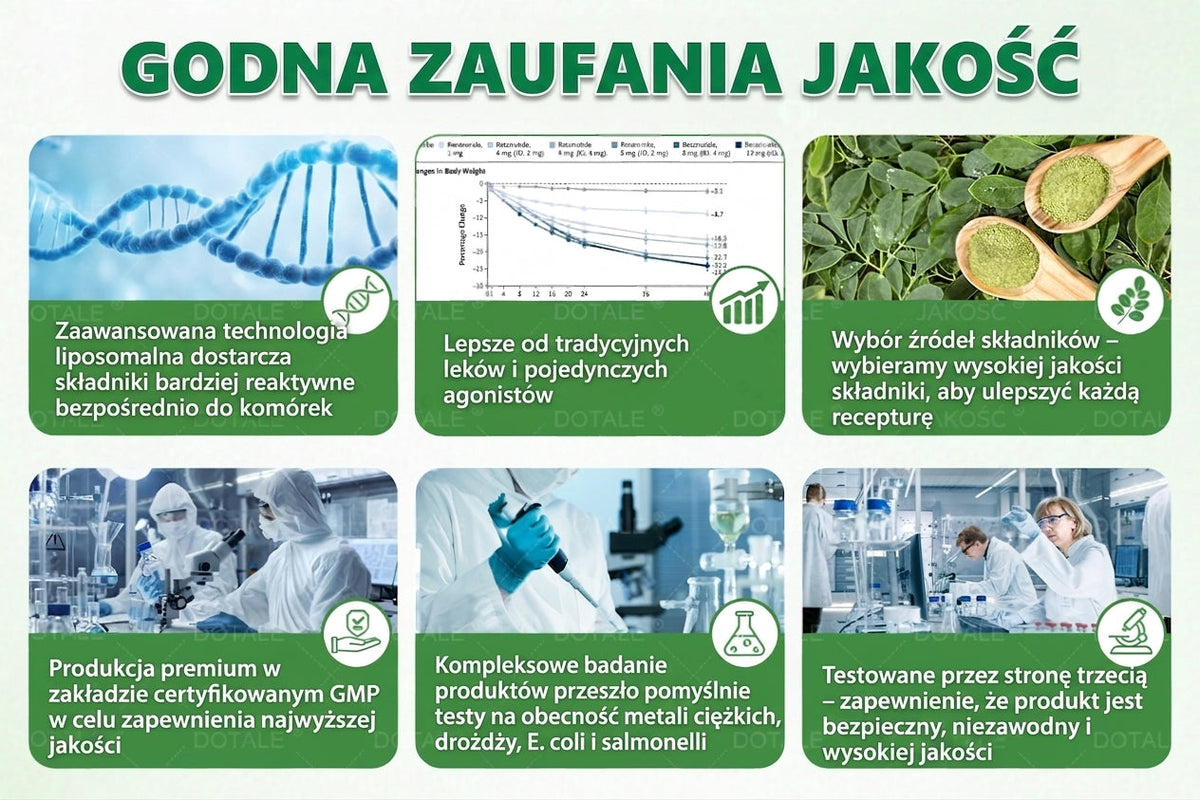 DOTALE® Metabolic Nano Microneedle Patch 🇺🇸 (Tylko raz dziennie, widoczne zmiany po 7 dniach)