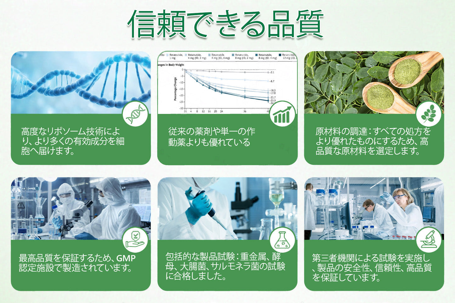 内臓脂肪対策サポート 👨‍⚕️👩‍⚕️DOTALE®＆NAD+ 8-in-1 ナノ強化フォーミュラ — 肥満、肌のたるみ、糖尿病、睡眠時無呼吸症候群、関節の悩み、その他健康上の懸念にアプローチ🛍️
