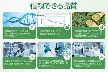 内臓脂肪対策サポート 👨‍⚕️👩‍⚕️DOTALE®＆NAD+ 8-in-1 ナノ強化フォーミュラ — 肥満、肌のたるみ、糖尿病、睡眠時無呼吸症候群、関節の悩み、その他健康上の懸念にアプローチ🛍️