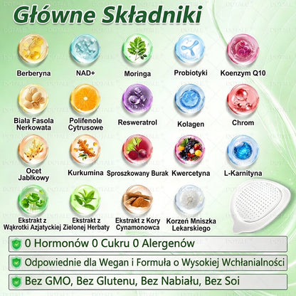DOTALE® Metabolic Nano Microneedle Patch 🇺🇸 (Tylko raz dziennie, widoczne zmiany po 7 dniach)