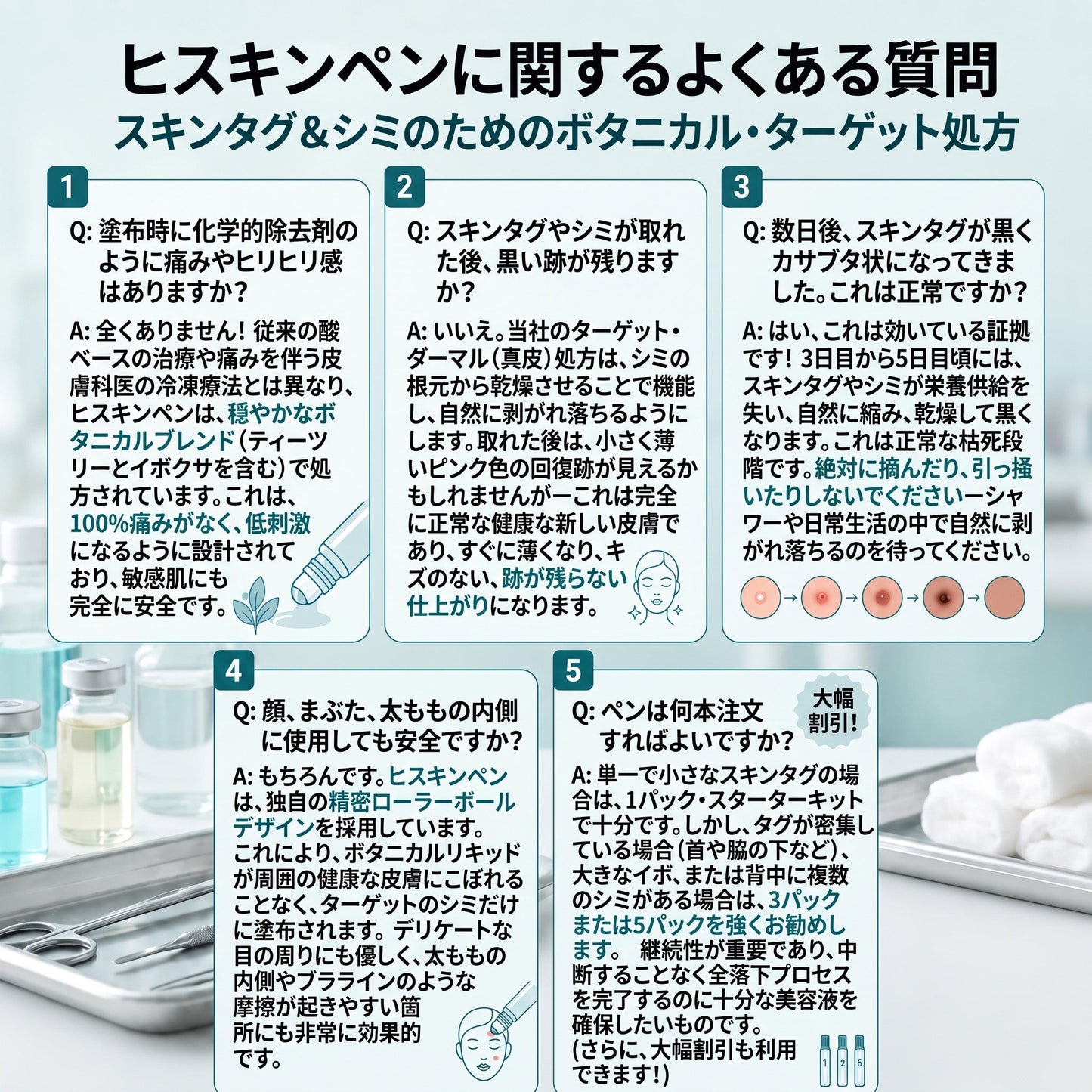 おめでとうございます！本日500人目のお客様です。特別特典として、2点目の商品を50%OFFでお買い求めいただけます！